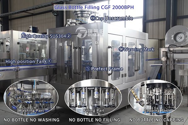 Features Of Juice Filling Machine